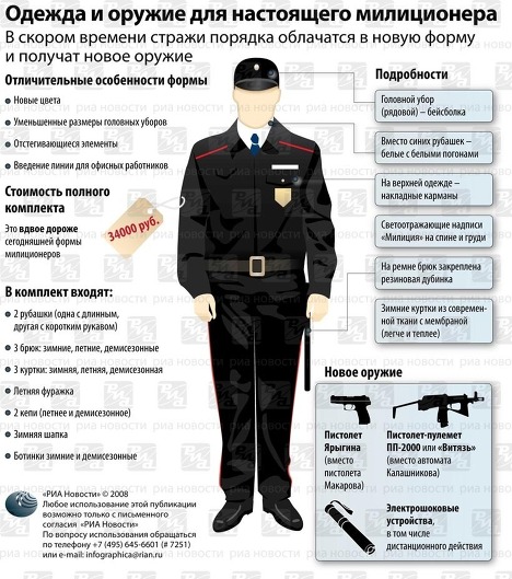 Сыпь на лице и коленях Сыпь на лице и коленях