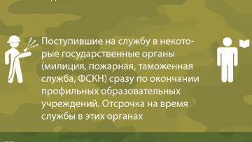 Ваши предложения и пожелания сына на военную службу Ваши предложения и пожелания сына на военную службу