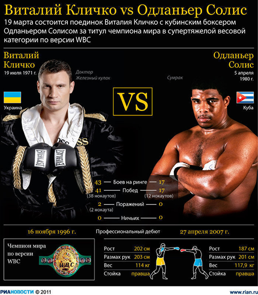 2019 год - Зарубежные букмекерские конторы 2019 год