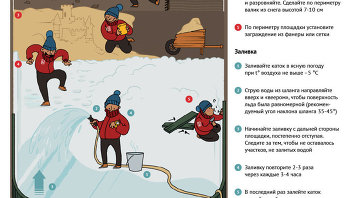 Как сделать свой каток на даче Как сделать свой каток на даче