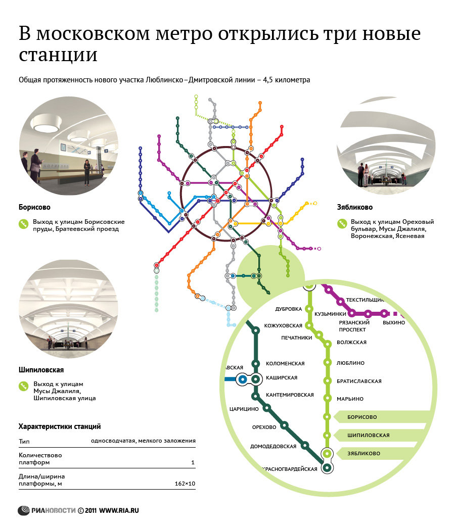 В Москве откроется новая линия метро в 2018 году В Москве откроется новая линия метро в 2018 году