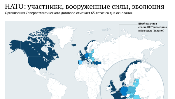 Планы нато в отношении россии реферат