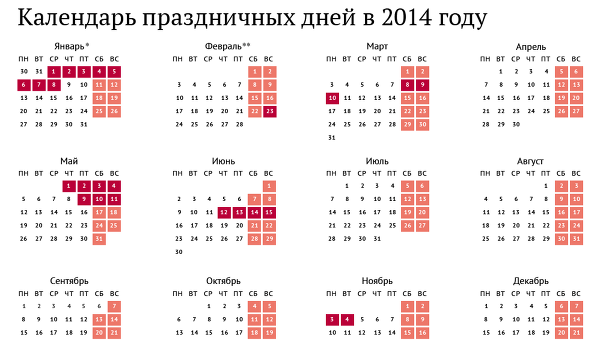 Календарь 2014 года с праздниками казахстана