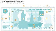 Делаем деньги из хлопка и руды Делаем деньги из хлопка и руды