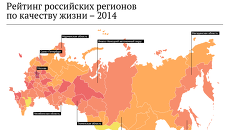 Рейтинг российских регионов по качеству жизни — 2014 Рейтинг российских регионов по качеству жизни — 2014