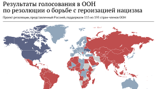 Результаты голосования в ООН по резолюции о борьбе с героизацией нацизма Результаты голосования в ООН по резолюции о борьбе с героизацией нацизма