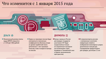 Диапазон новости онлайн