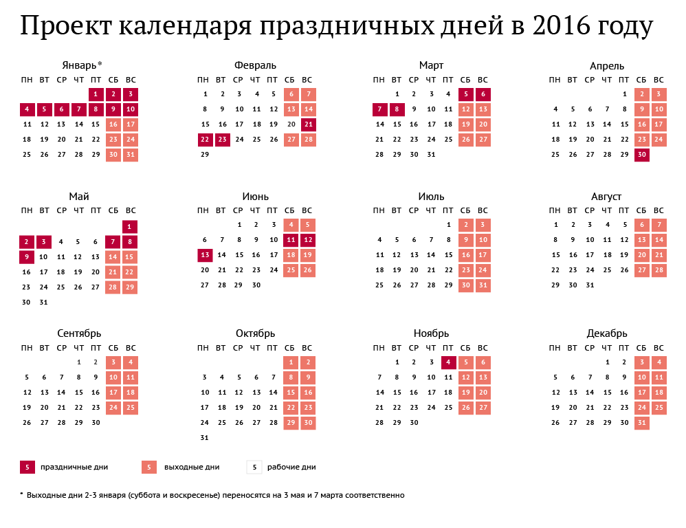 Где можно отдохнуть в татарстане в выходные дни