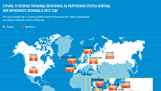 Куда устремляются украинские беженцы Куда устремляются украинские беженцы