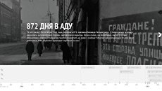 872 дня в аду. Хроника блокады 872 дня в аду. Хроника блокады