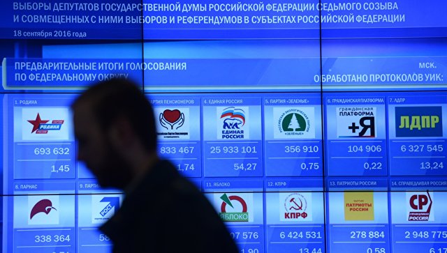 Явка избирателей Госдумы РФ в Эстонии установила антирекорд — ниже 13%