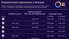 Ограничение движения в Москве Ограничение движения в Москве