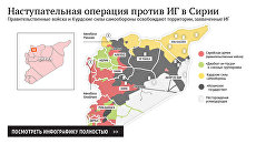 Наступательная операция против ИГ в Сирии Наступательная операция против ИГ в Сирии