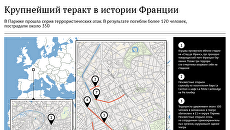 Крупнейший теракт в истории Франции Крупнейший теракт в истории Франции