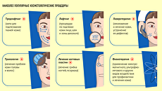 Косметология: как создают красоту Косметология: как создают красоту