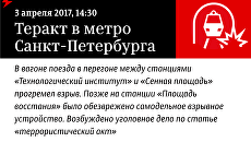 Взрыв в метро Санкт-Петербурга Взрыв в метро Санкт-Петербурга