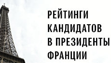 тест тест тест тест