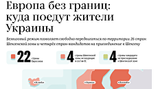 Безвизовый режим между Евросоюзом и Украиной Безвизовый режим между Евросоюзом и Украиной