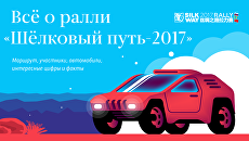 Все о ралли Шелковый путь-2017 Все о ралли Шелковый путь-2017
