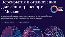 Перекрытия и ограничения движения транспорта в Москве Перекрытия и ограничения движения транспорта в Москве