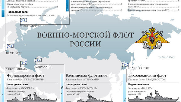 Карта вмф россии