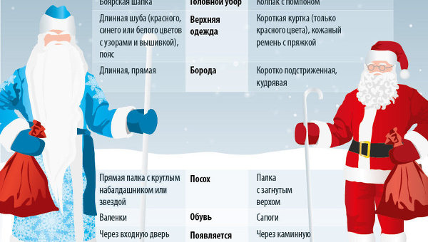 Из раннего сорта капусты салат на зиму