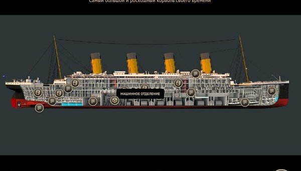 Титаник пнг без фона