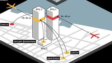 Последние новости по работающим пенсионерам в 2016 году