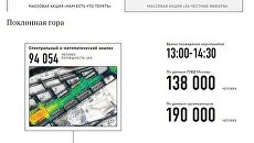Способы подсчёта количества митингующих Способы подсчёта количества митингующих