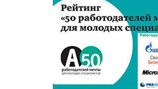 Рейтинг лучших работодателей 2011 года Рейтинг лучших работодателей 2011 года