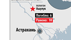 Взрыв на полигоне Ашулук под Астраханью Взрыв на полигоне Ашулук под Астраханью