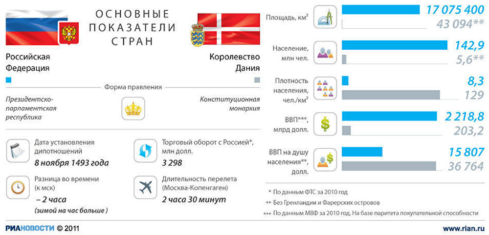 Новости бузулука оренбургской области сегодня