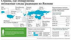 Страны, где обнаружены неопасные следы радиации из Японии Страны, где обнаружены неопасные следы радиации из Японии