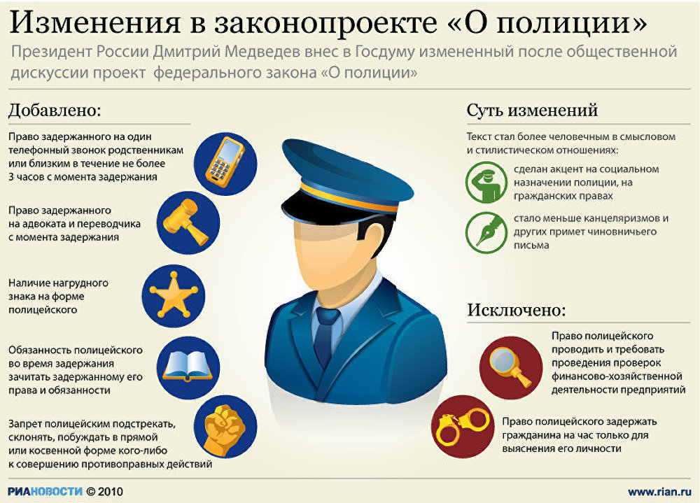 Размер пенсий по инвалидности 2009 год