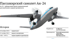 Пассажирский самолет Ан-24 Пассажирский самолет Ан-24