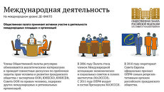 Международная деятельность де-факто Международная деятельность де-факто