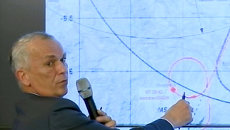 Внимание пилота было отвлечено – названы причины крушения Sukhoi Superjet 100 Внимание пилота было отвлечено – названы причины крушения Sukhoi Superjet 100