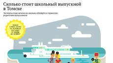 Сколько стоит школьный выпускной в Томске Сколько стоит школьный выпускной в Томске