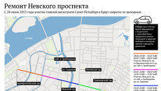 Ограничение движения по Невскому проспекту из-за ремонта Ограничение движения по Невскому проспекту из-за ремонта