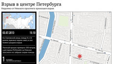 Взрыв в центре Петербурга Взрыв в центре Петербурга