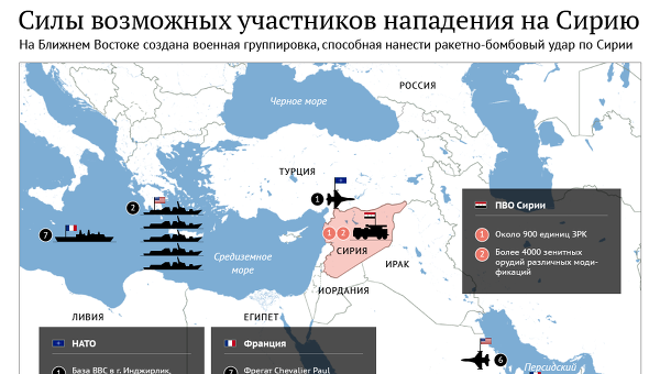 Карта нападения на украину