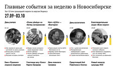 Главные события за неделю в Новосибирске по версии Яндекса 27 сентября – 3 октября Главные события за неделю в Новосибирске по версии Яндекса 27 сентября – 3 октября