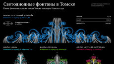 Светодиодные фонтаны в Томске Светодиодные фонтаны в Томске