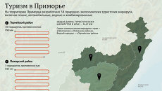 Туризм в Приморье Туризм в Приморье