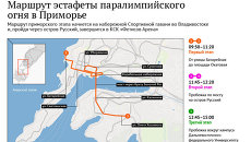 Маршрут эстафеты паралимпийского огня в Приморье Маршрут эстафеты паралимпийского огня в Приморье
